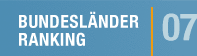 Bundesländer-Ranking 2007 der Initiative Neue Soziale Marktwirtschaft (INSM)
