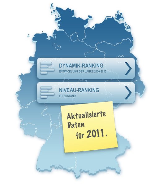 das Bundesl&auml;nderranking 2009 der Initiative neue soziale Marktwirtschaft in Zusammenarbeit mit der WirtschaftsWoche